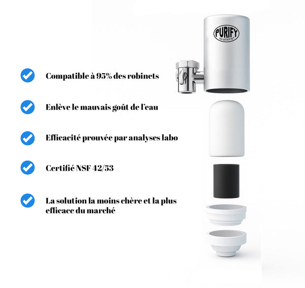 Filtre à eau du Robinet - Purificateur